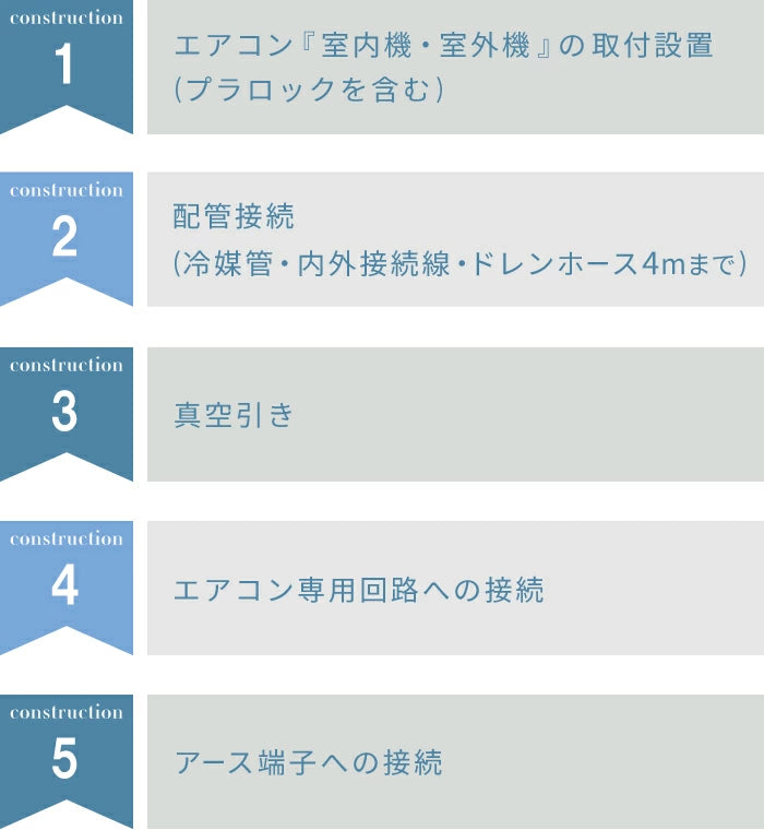 エアコン 6畳 工事費込み 入替 取外【富士通ゼネラル】2025年モデル AHシリーズ <AS-AH225S> 2.2kW (100V・15A) 工事保証5年