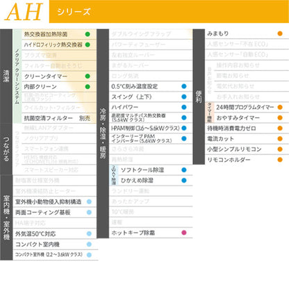エアコン 14畳 工事費込み【富士通ゼネラル】2025年モデル AHシリーズ ＜AS-AH405S＞ 4.0kW (100V・20A) 工事保証5年