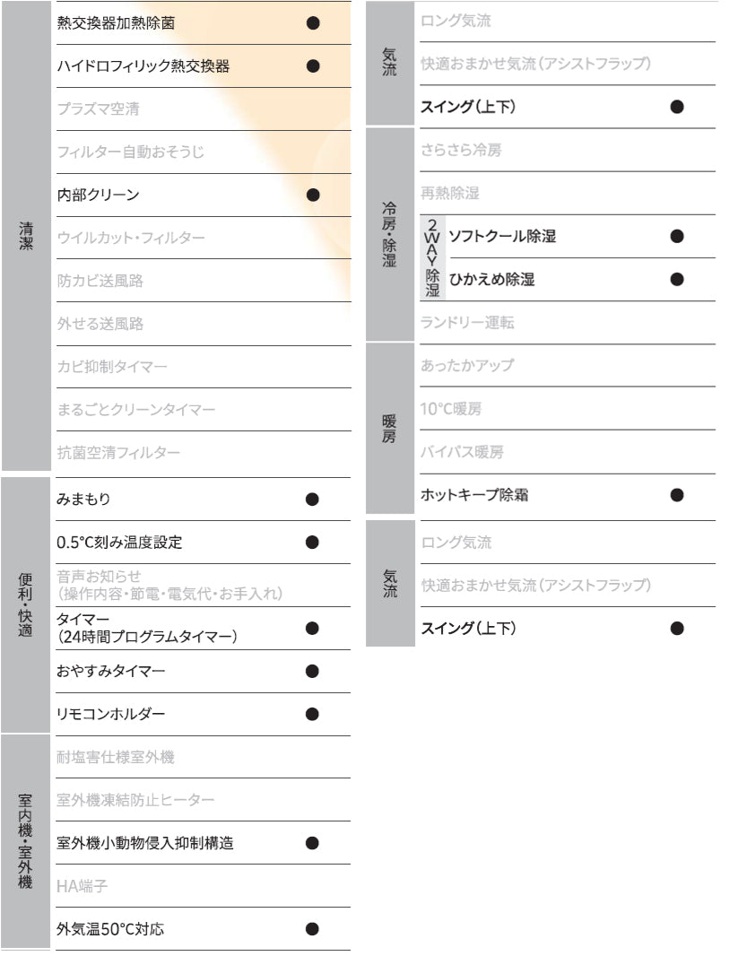 エアコン 14畳 工事費込み【GENERAL ゼネラル】2026年モデル AHシリーズ ＜AS-AH406T＞ 4.0kW (100V・20A) 工事保証5年