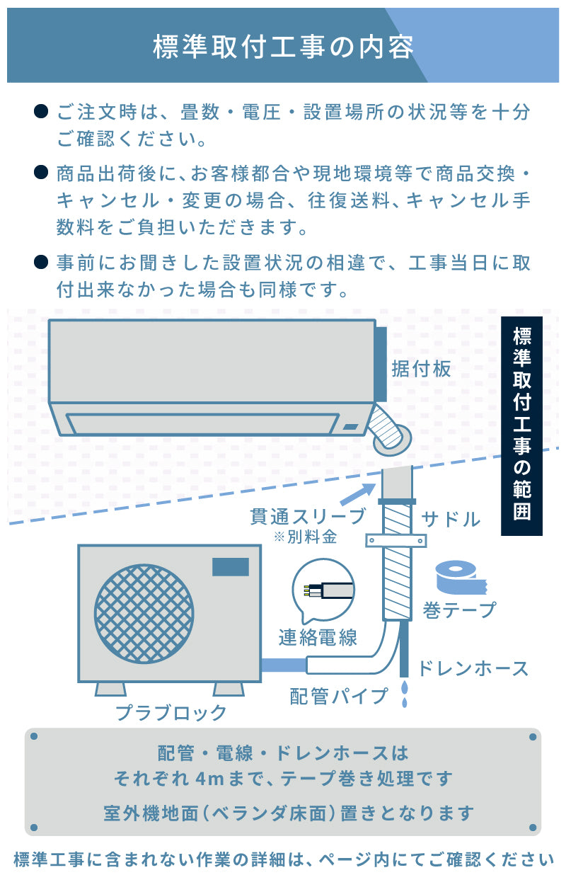 工事詳細02