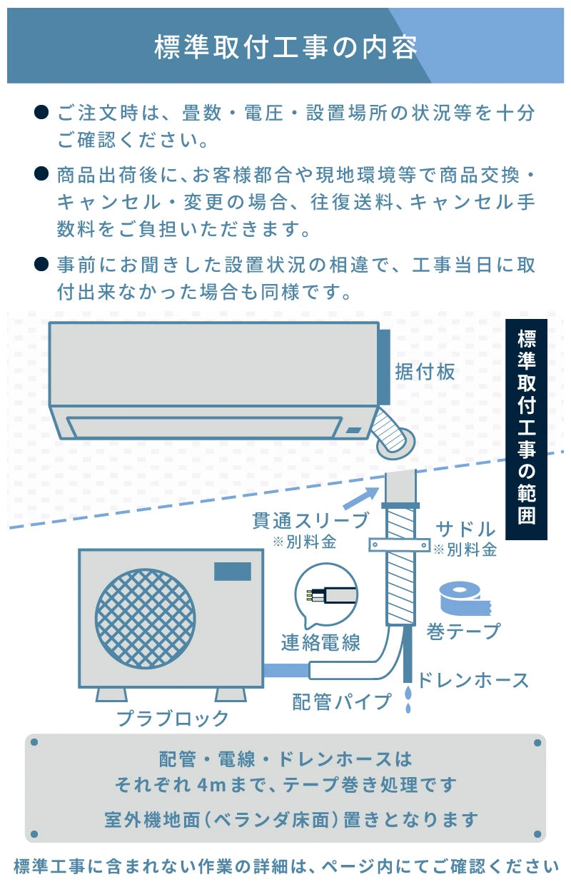 工事詳細02