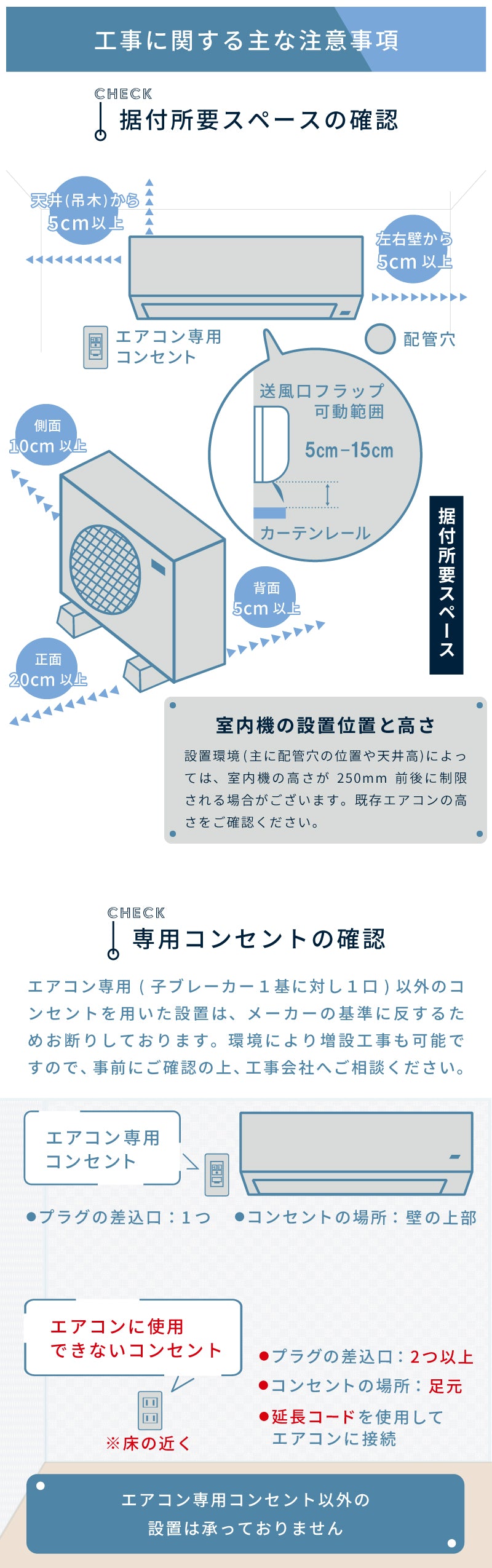 工事詳細03