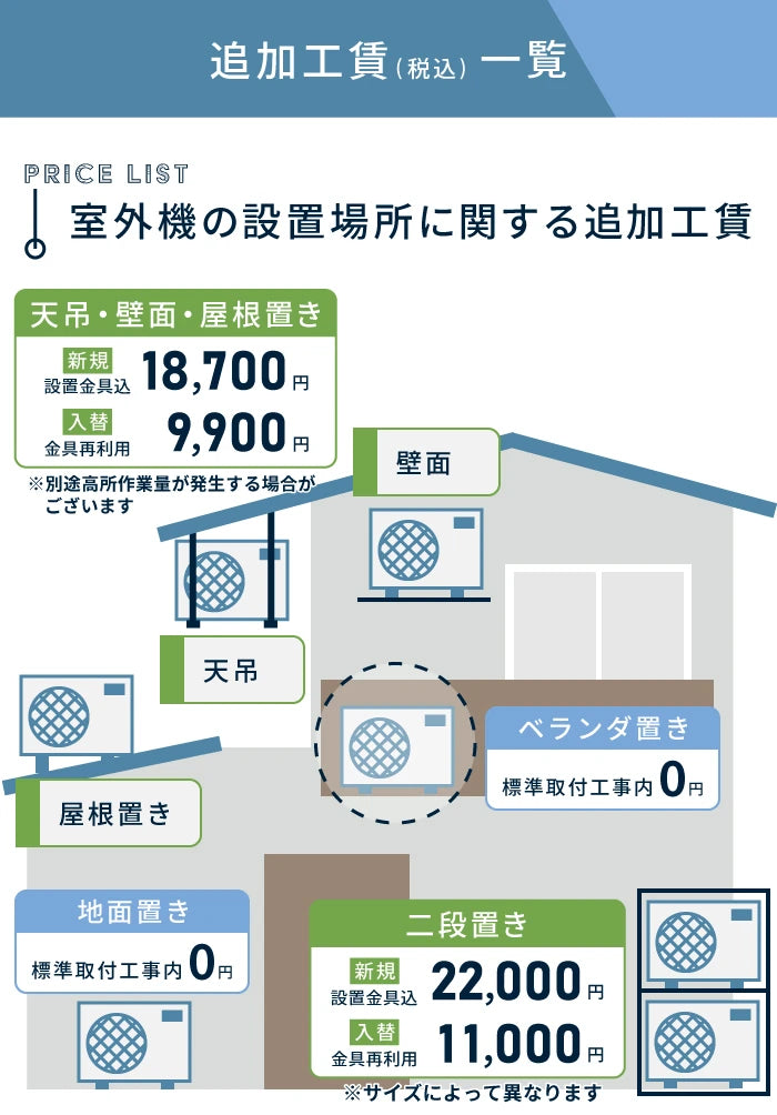 工事詳細06