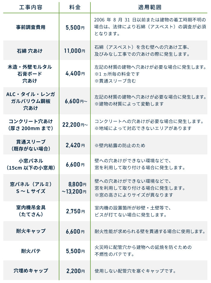 工事詳細11