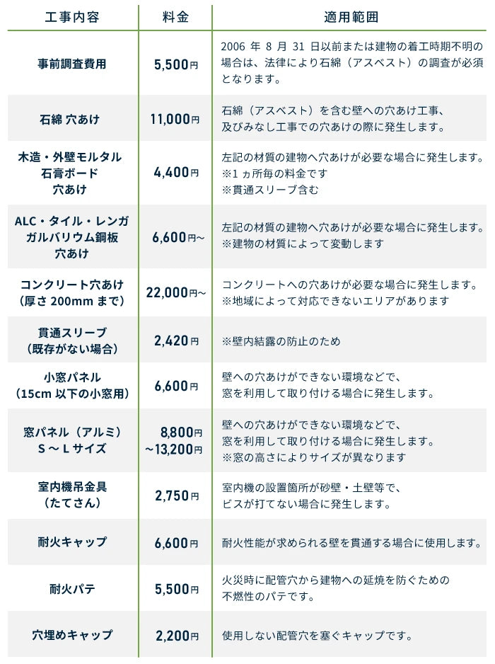 工事詳細11