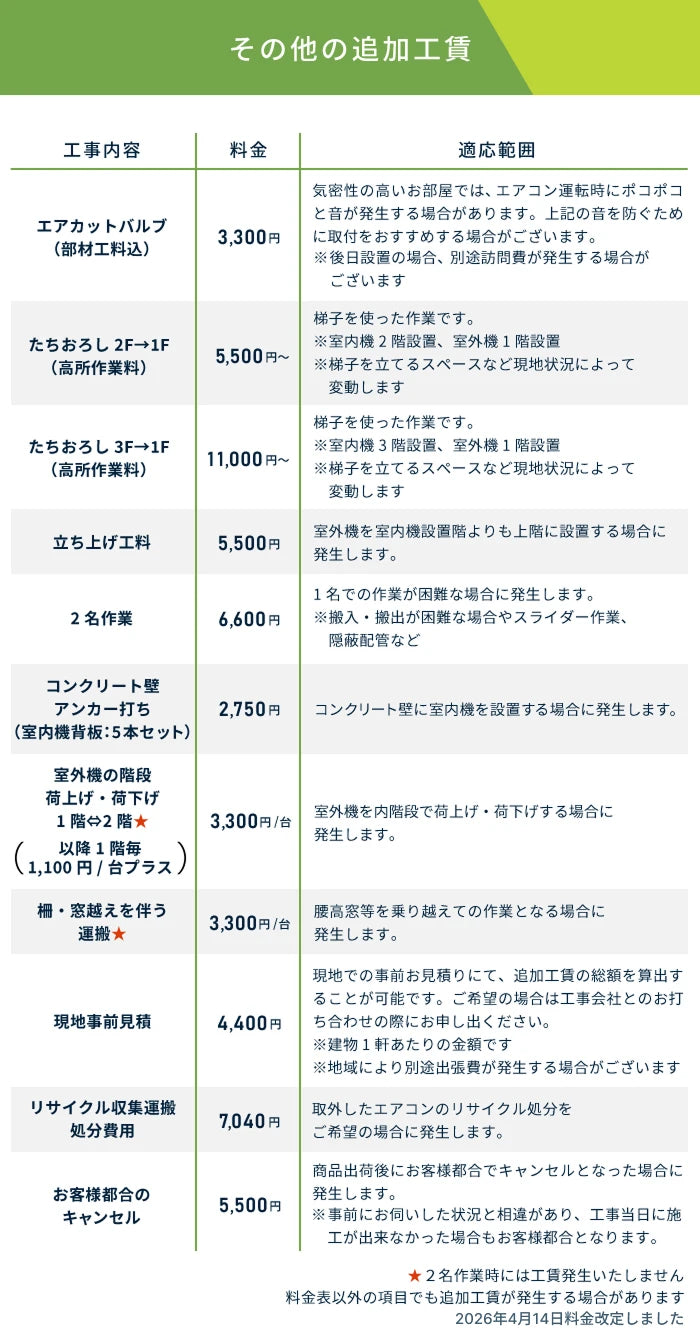 工事詳細16