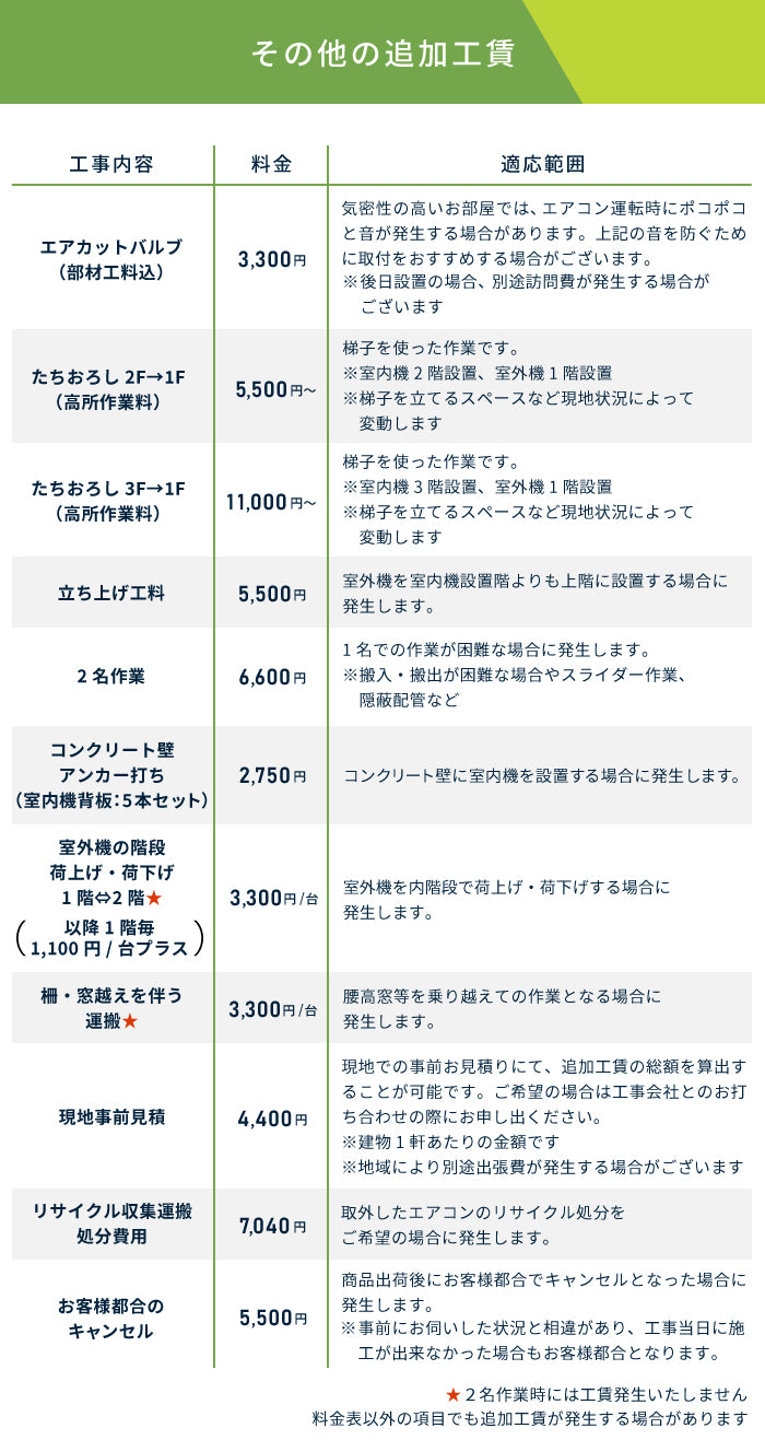 工事詳細16