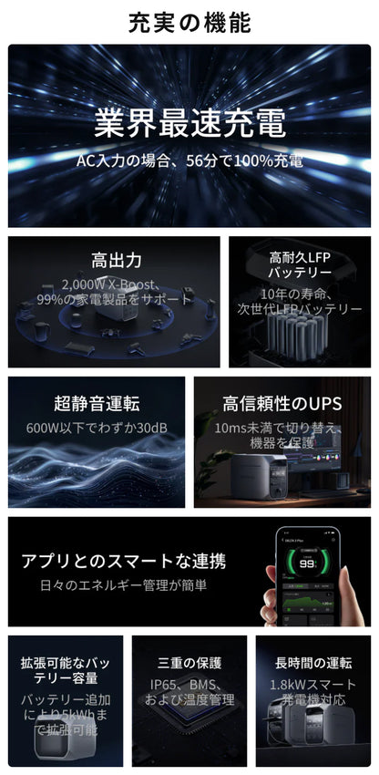 ポータブル電源 大容量 EcoFlow｜エコフロー【DELTA 3 Plus】デルタ 3 プラス