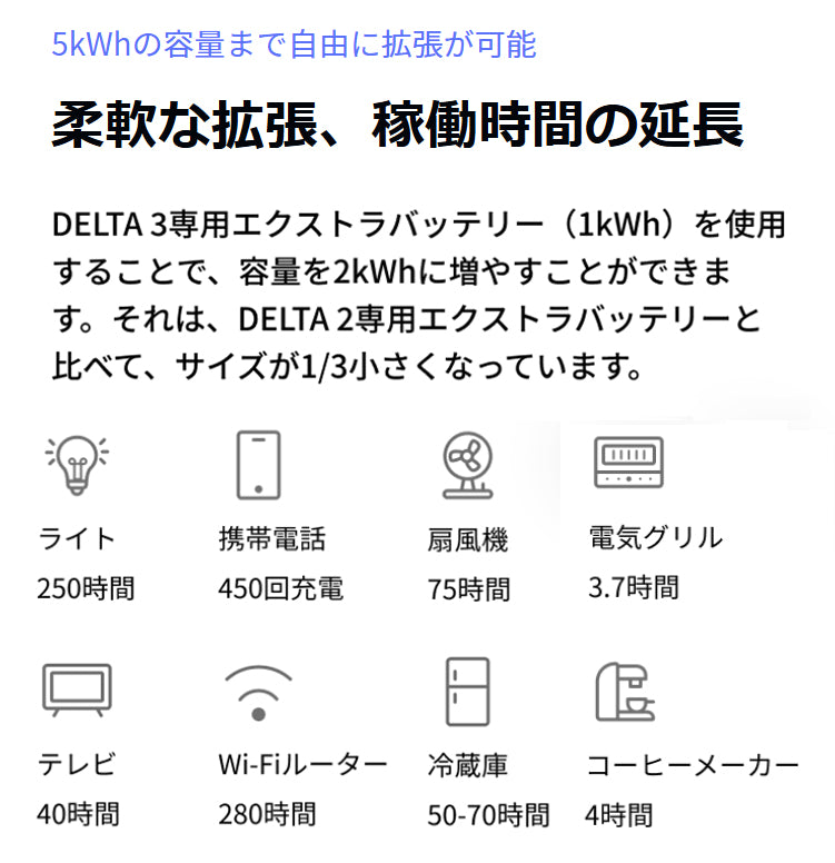 ポータブル電源 大容量 EcoFlow｜エコフロー【DELTA 3 Plus】デルタ 3 プラス