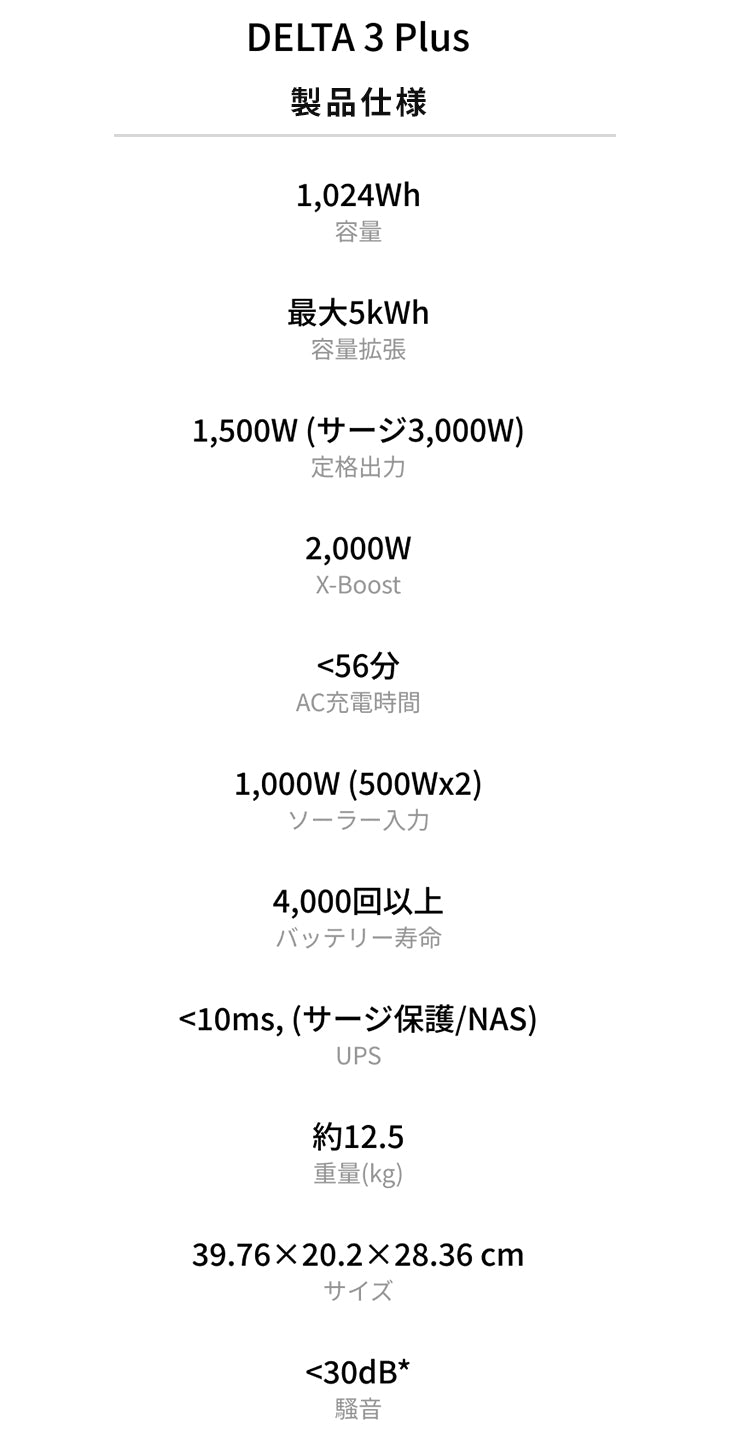ポータブル電源 大容量 EcoFlow｜エコフロー【DELTA 3 Plus】デルタ 3 プラス