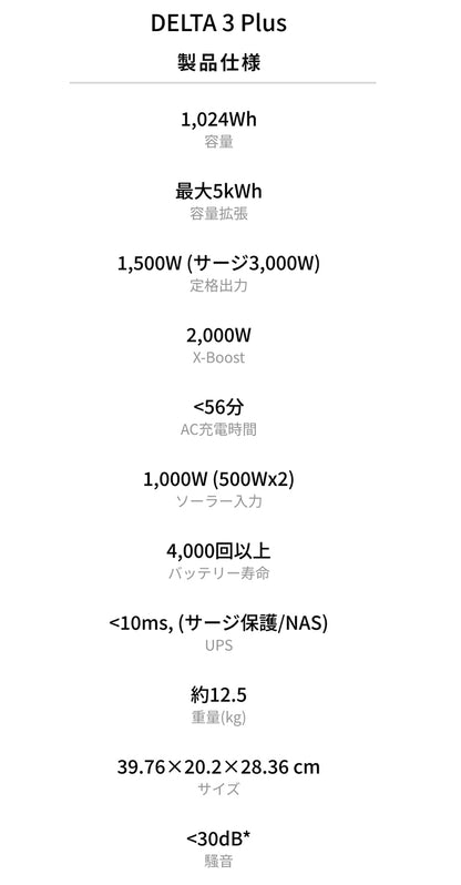 ポータブル電源 大容量 EcoFlow｜エコフロー【DELTA 3 Plus】デルタ 3 プラス