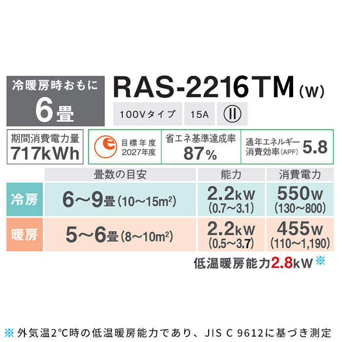 エアコン 6畳 工事費込み 2026年モデル【TOSHIBA 東芝】TMシリーズ ＜RAS-2216TM-W＞ 2.2kW (100V/15A) 工事保証5年