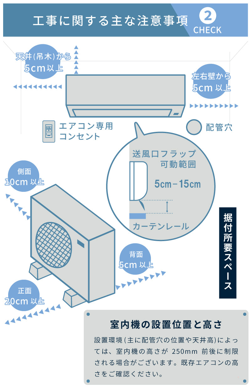 国内メーカー 18畳用 エアコン 注意事項 工事セット
