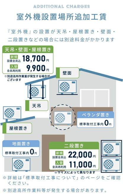 エアコン 8畳 【工事費込み】 2026年モデル 2.5kW (100V･15A) 工事保証5年 当店選定 取付