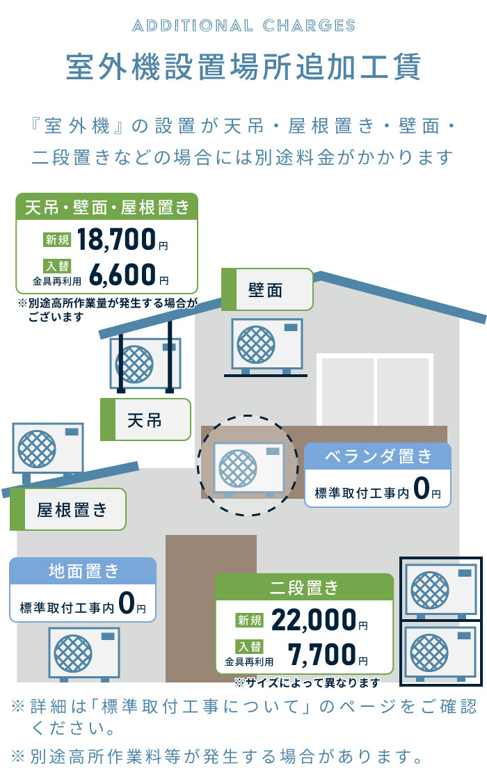 エアコン 14畳 工事費込み【GENERAL ゼネラル】2026年モデル AHシリーズ ＜AS-AH406T＞ 4.0kW (100V・20A) 工事保証5年